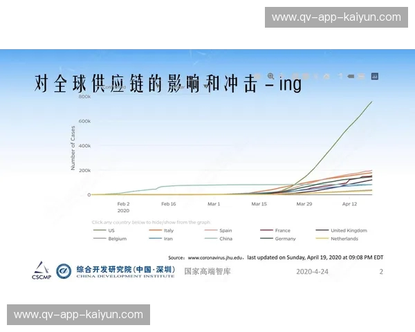 美洲杯数据揭秘：用数字看懂南美足球的每一次心跳